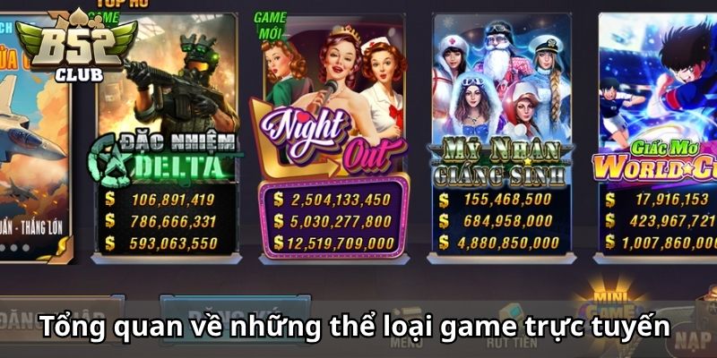 Tổng quan về những thể loại game trực tuyến mới nhất 